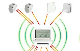 centraline-di-regolazione-temperatura-evohome